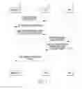 Fig. 02 - Method and system of providing a picture password proof of knowledge as a web service