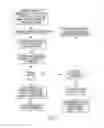 Fig. 06 - Method and system of providing a picture password proof of knowledge as a web service