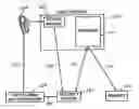 Fig. 01 - Key management using quasi out of band authentication architecture