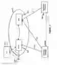 Fig. 21 - Key management using quasi out of band authentication architecture