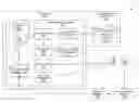 Fig. 01 - Preventing unauthorized access to an application server