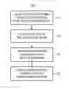 Fig. 01 - Apparatus, and associated method, for controlling connectivity of a computer device with a computer network