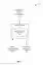 Fig. 02 - Mobile device enabled tiered data exchange via a vehicle
