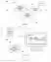 Fig. 01 - Access management using electronic images