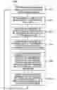 Fig. 01 - Method and apparatus for assigning devices to a media service