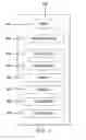 Fig. 05 - Method and apparatus for assigning devices to a media service