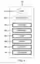 Fig. 06 - Method and apparatus for assigning devices to a media service
