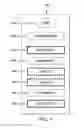 Fig. 09 - Method and apparatus for assigning devices to a media service