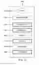 Fig. 10 - Method and apparatus for assigning devices to a media service