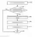 Fig. 01 - Anonymous server based user settings protection