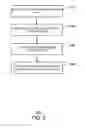 Fig. 04 - Anonymous server based user settings protection