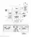 Fig. 01 - Analyzing cyber-security risks in an industrial control environment