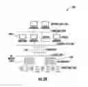 Fig. 03 - Analyzing cyber-security risks in an industrial control environment