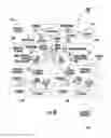 Fig. 04 - Analyzing cyber-security risks in an industrial control environment
