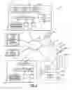 Fig. 03 - Out of band end user notification systems and methods for security events related to non-browser mobile applications
