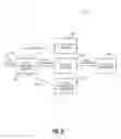 Fig. 06 - Out of band end user notification systems and methods for security events related to non-browser mobile applications