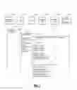 Fig. 07 - Out of band end user notification systems and methods for security events related to non-browser mobile applications