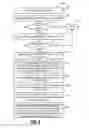 Fig. 08 - Out of band end user notification systems and methods for security events related to non-browser mobile applications