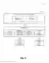 Fig. 11 - Out of band end user notification systems and methods for security events related to non-browser mobile applications