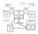 Fig. 01 - Selectively protecting valid links to pages of a web site