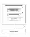 Fig. 01 - Security information interaction system, device and method based on active command of secure carrier