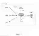 Fig. 02 - SEAMLESS AUTHENTICATION ACROSS MULTIPLE ENTITIES