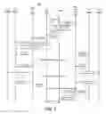 Fig. 04 - SEAMLESS AUTHENTICATION ACROSS MULTIPLE ENTITIES