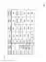Fig. 09 - Flexible Server Architecture With Ability To Dynamically Change Gateway Communication Channels