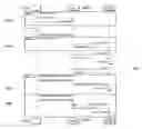 Fig. 01 - DATA-STREAM SHARING OVER COMMUNICATIONS NETWORKS WITH MODE CHANGING CAPABILITIES