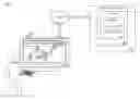 Fig. 01 - Asynchronous message passing