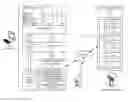 Fig. 01 - Interfacing with remote content management systems