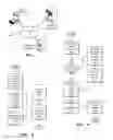 Fig. 08 - Interfacing with remote content management systems