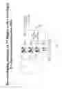 Fig. 16 - Enveloping for device independence