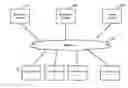 Fig. 01 - Providing customer information obtained from a carrier system to a client device