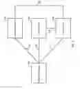 Fig. 03 - Providing customer information obtained from a carrier system to a client device
