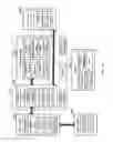Fig. 15 - Providing customer information obtained from a carrier system to a client device