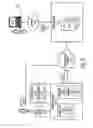 Fig. 03 - Method, system and apparatus for controlling an application