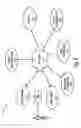 Fig. 05 - Method, system and apparatus for controlling an application