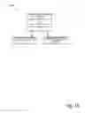 Fig. 16 - Method, system and apparatus for controlling an application