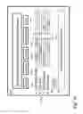 Fig. 17 - Method, system and apparatus for controlling an application