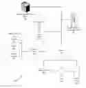 Fig. 01 - Method and apparatus for automation and alarm architecture