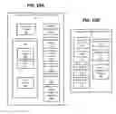 Fig. 09 - Method and apparatus for automation and alarm architecture