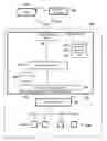 Fig. 01 - Vehicle data system utilizing publish/subscribe gateways