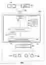 Fig. 02 - Vehicle data system utilizing publish/subscribe gateways