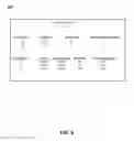 Fig. 07 - Zero-knowledge environment based social networking engine