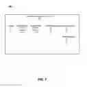 Fig. 09 - Zero-knowledge environment based social networking engine