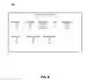 Fig. 10 - Zero-knowledge environment based social networking engine