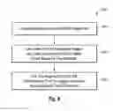Fig. 16 - IMAGE LINKING AND SHARING