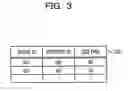 Fig. 04 - Content transmission method, content transmission device, and recording medium