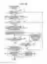 Fig. 20 - Content transmission method, content transmission device, and recording medium